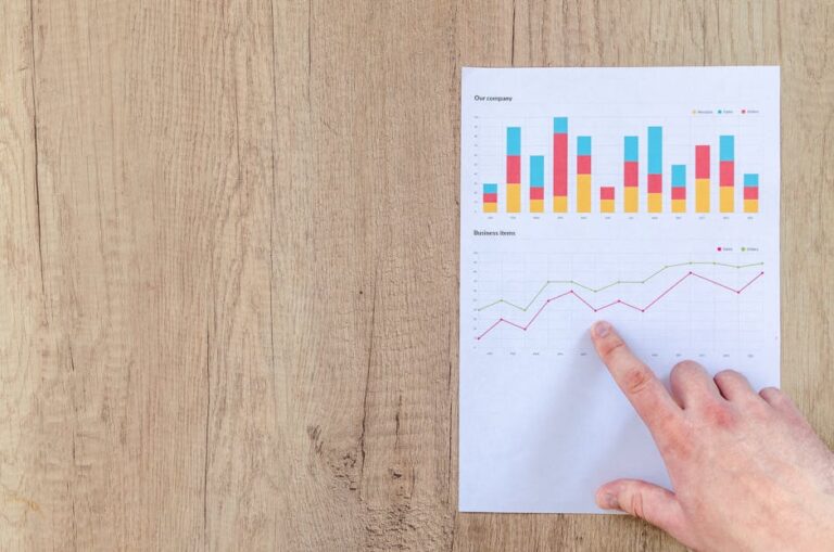 Mastering Business Growth: From Startup to Scale-Up