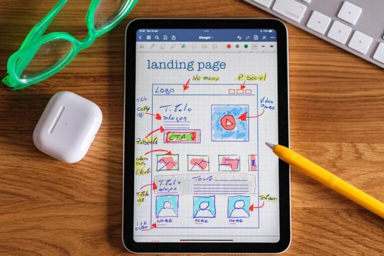 The Impact of Landing Pages on User Behavior The Impact of Landing Pages on User Behavior