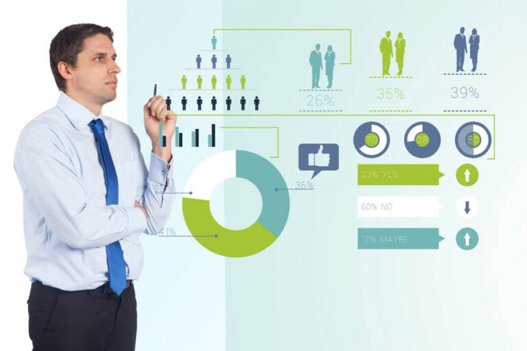 Decoding Your Customer: 5 Key Demographics for Startup Success
